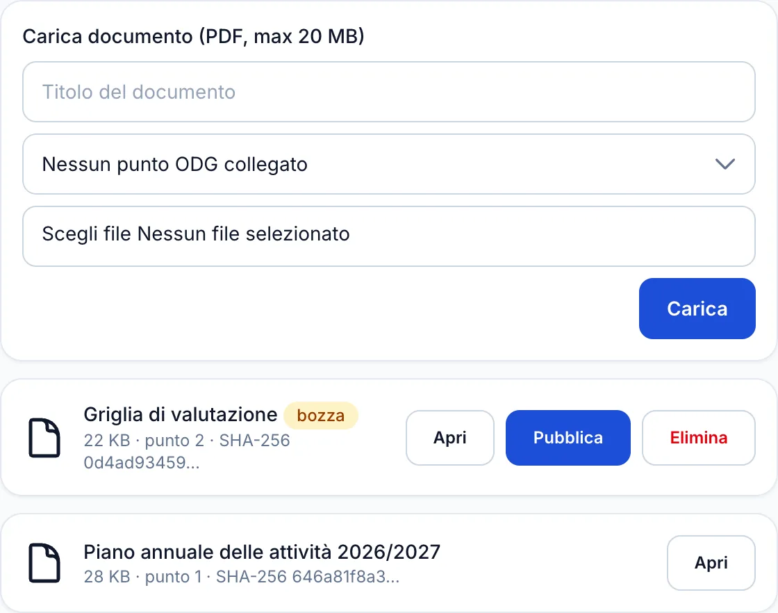 Elenco dei documenti di una seduta, uno in bozza e uno pubblicato, con le rispettive impronte