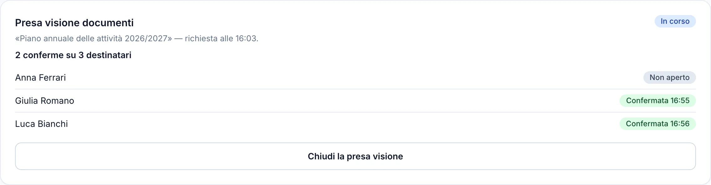 Prospetto delle conferme di presa visione con lo stato di ciascun destinatario